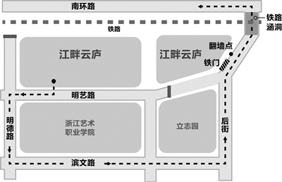翻墙人口_人口普查