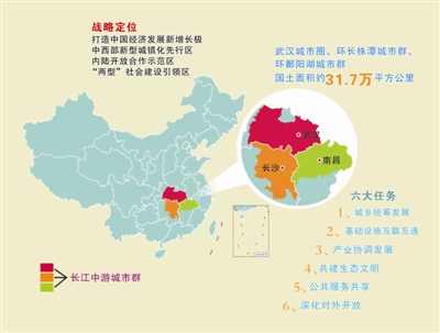 (江西省测绘地理信息局绘制)