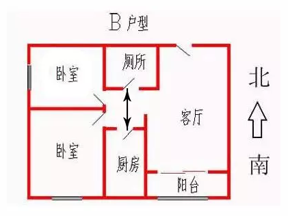 卫生间与厨房门对门的房子让你越住越穷