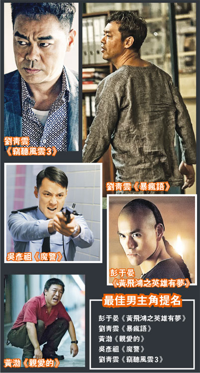 刘青云、吴彦祖、彭于晏、黄渤获《第34届香港电影金像奖》最佳男主角提名。