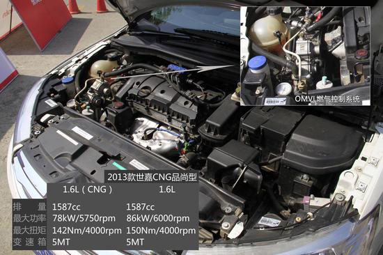 每公里0.15元 比混动更省的新世嘉CNG