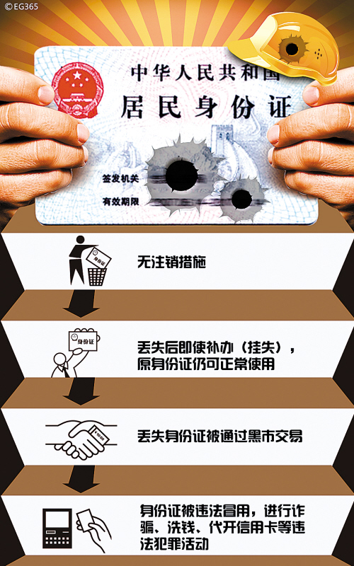 www.shanpow.com_身份证能买几张火车票。