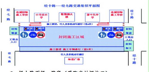 纬十二路经十路至经七路段交通组织平面图济南市市政公用局供图