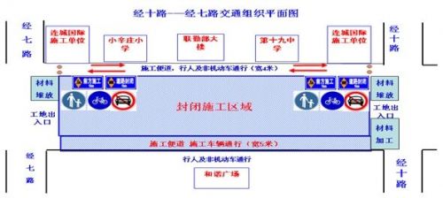 路线规划图1