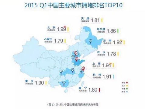 中国堵城排行榜:济南排第3