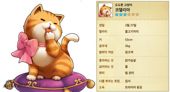 《冒险岛2》女仆角色曝光 喵星人乱入_全球新网游_新浪游戏_新浪网