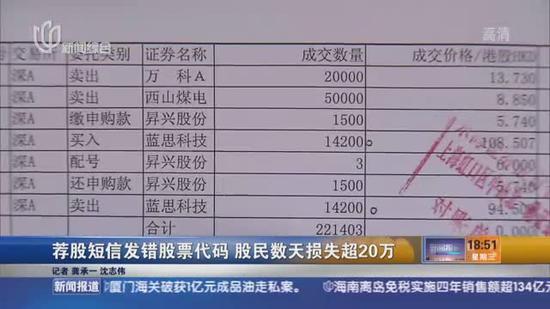 荐股短信发错股票代码 上海爷叔深套损失超20