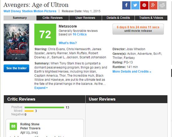 Metacritic评分