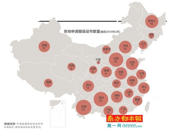 山东15个县申请撤县设市