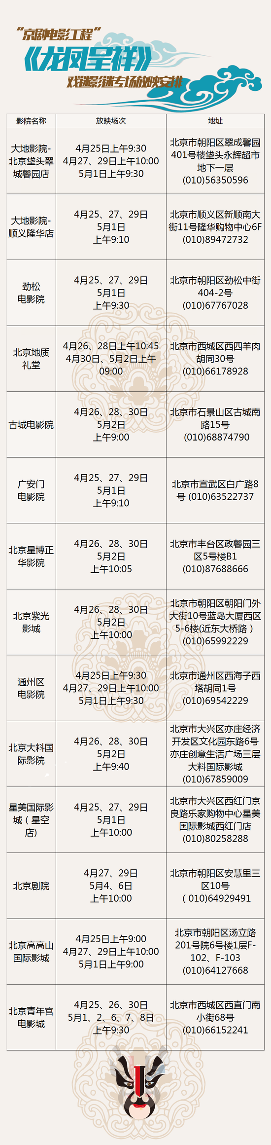 京剧电影龙凤呈祥专场放映场次安排