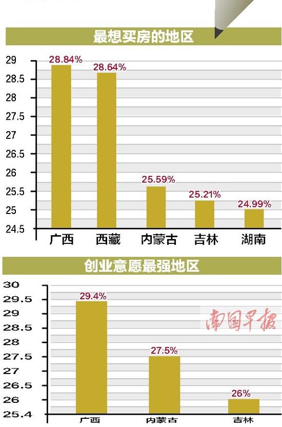 中国的经济总量名列前茅_中国地图