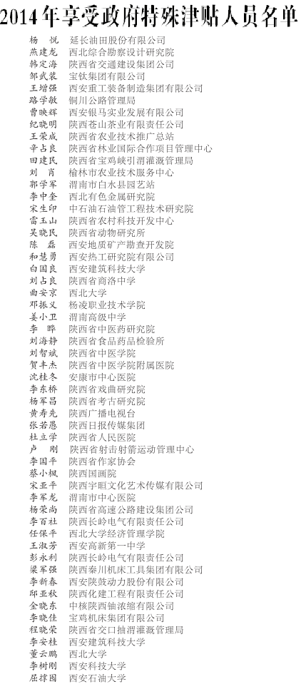 2014年享受政府特殊津貼人員名單