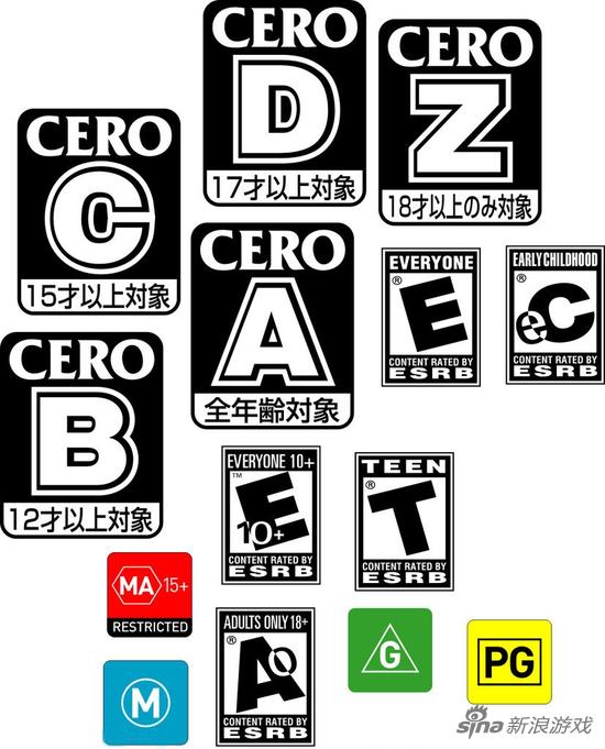国外游戏分级制度