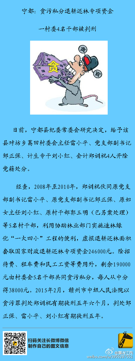 宁都：贪污私分退耕还林专项资金 一村委4干部被判刑