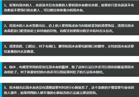 溺水后的急救方法