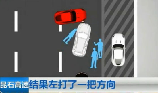 现场模拟，左上方被被撞老人，中间白色车辆为肇事奔驰车