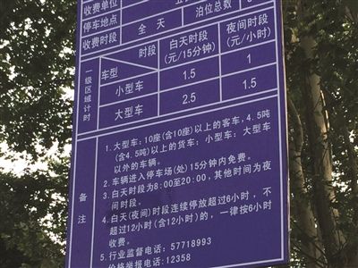 很多人不知道15分钟停车费减免的政策。 陈郁 摄