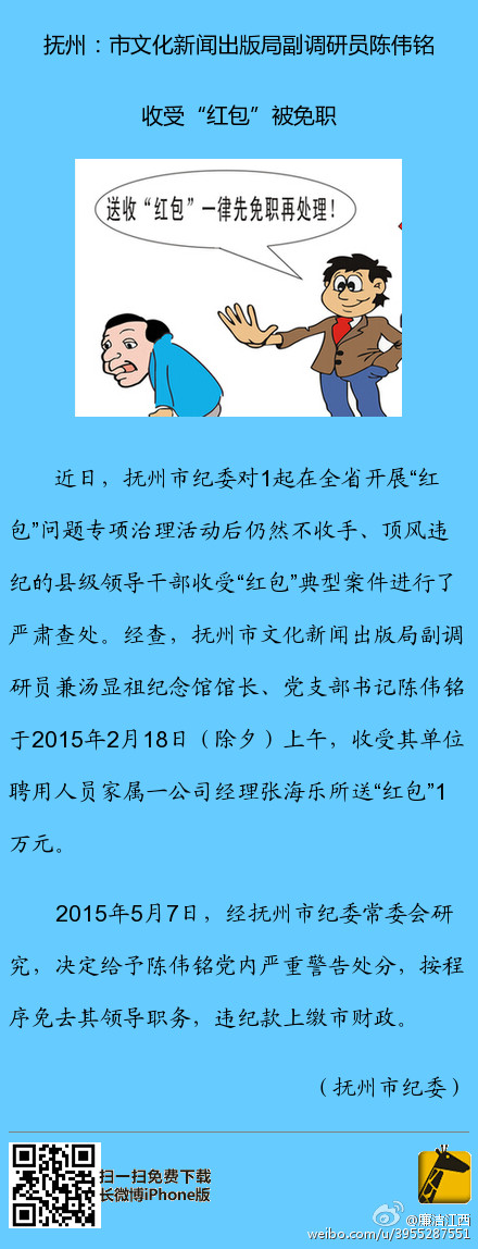 抚州:市文化新闻出版局副调研员陈伟铭收受“红包”被免职