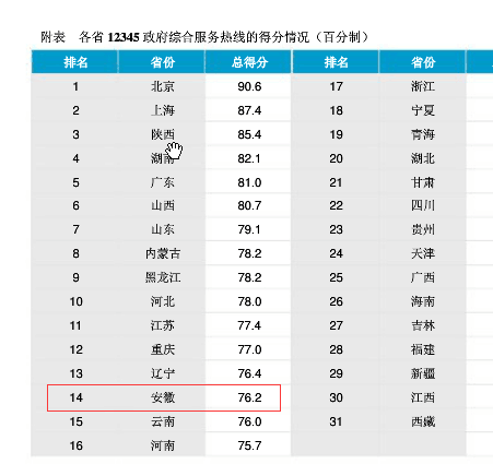 管理咨询机构排名_培训机构图片(3)