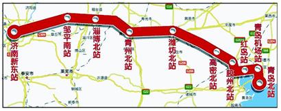 济青高铁线路图 (图片来源:新华网)