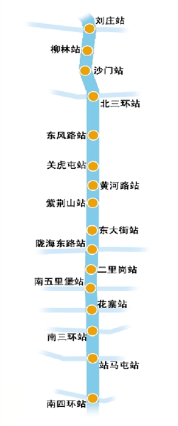 郑州地铁2号线一期工程公交接驳方案出炉