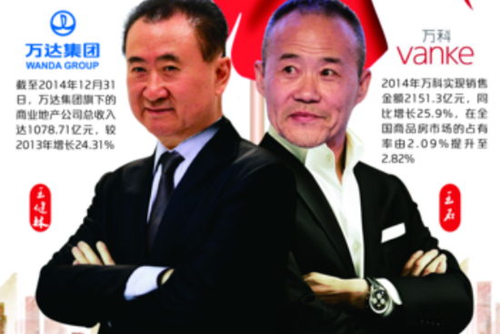 万科万达开启战略合作 将在房地产相关领域进