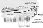 7月1日铁路调图 杭州人去黄山武夷山可坐高铁