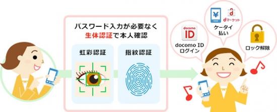 指纹支付？日本已经开始使用虹膜支付了