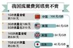 电信福建公司“提速降费” 每GB价格低至25元