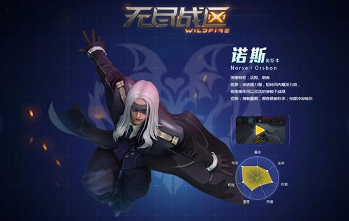 3D动作MOBA《无尽战区》将发布首测时间