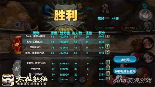 图8