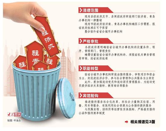 清理規范駐省會辦事機構