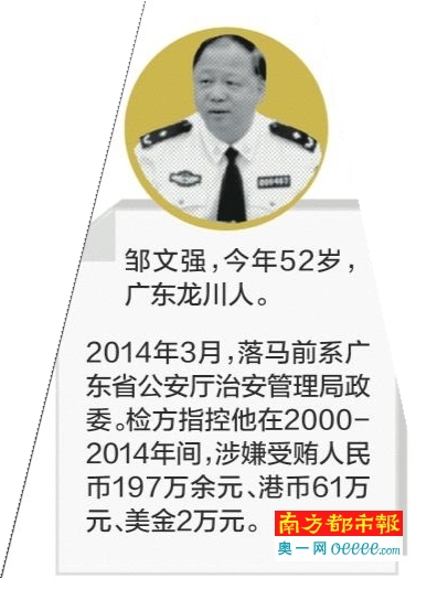 粤公安厅治安管理局原政委邹文强涉嫌受贿过堂