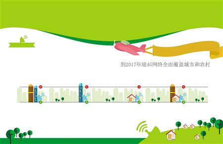 鼓励电信企业推流量不清零可转赠等服务,实现网络资费合理下降