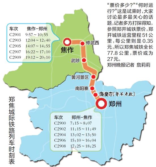 郑焦城铁时刻表出炉全程票价或27 全天对开10