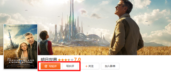 点评位置示意图