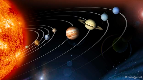 宇宙行星的惊人多样性:只有小古怪没有大不同