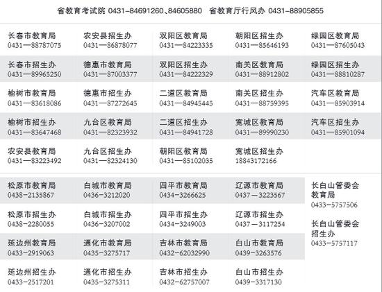 吉林省2015年高考咨询举报电话公布_新浪吉林