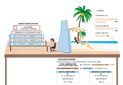 制图/王斌
