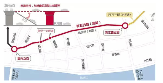杭州秋石高架四期后天通车 三桥四桥交通压力