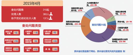 人口空心化定义_文章 高考地理命题密码解读微专题19 农村空心化和人口老龄化(2)
