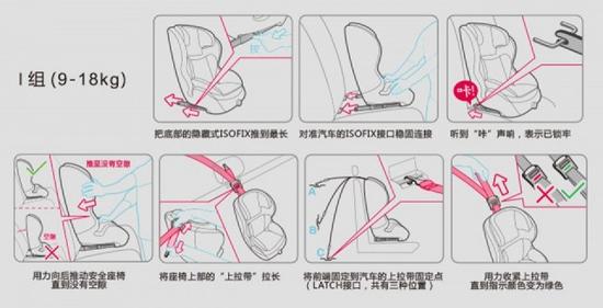 安全比自由可贵 儿童安全座椅选购技巧_邵阳车市_邵阳汽车网_新浪汽车_新浪网