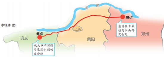郑州北五环沿黄快速路