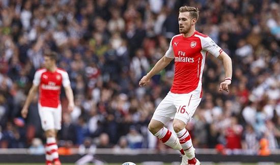 ��ķ���Ͱ�����