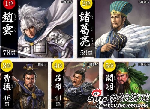 三国志13其他入围武将