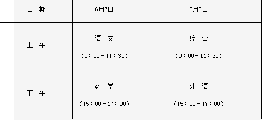 青岛发布高考注意事项 近3.8万考生下周参加考