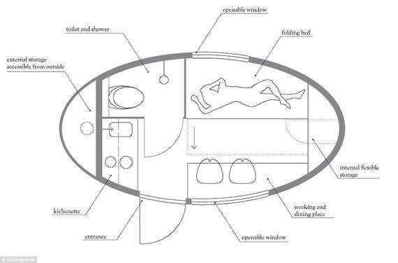 胶囊房子内部构造图。