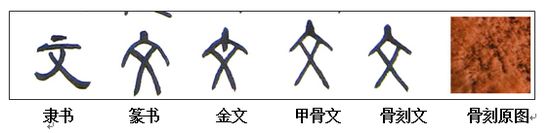 骨刻文“ 文wén”字释读