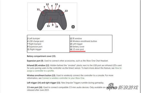 新版手柄将增加一个3.5mm耳机插孔