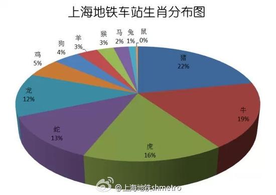 地铁运营管理是什么,地铁运营管理是什么专业
